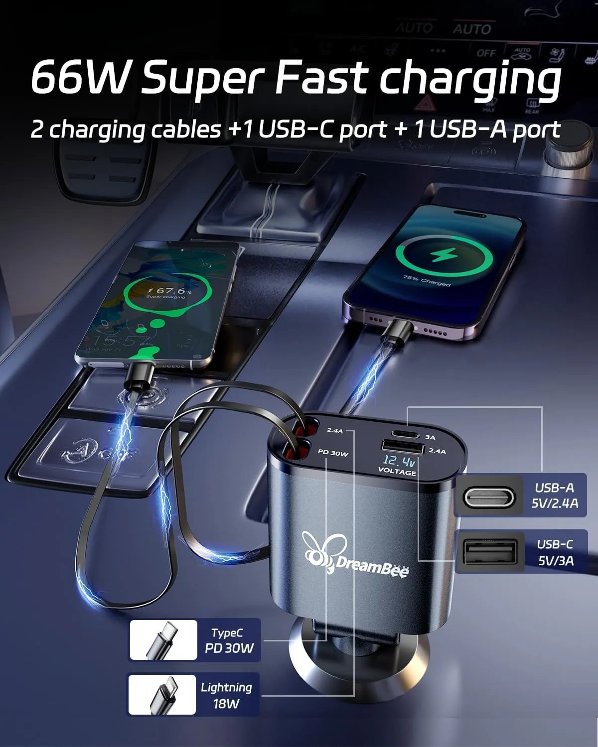 Retractable Car Charger,66W 4 in 1 Super Fast Charge Car Phone Charger,Retractable Cables (31.5 inch) and 2 USB Ports Car Charger Adapter for iPhone 15/14/13/12 Pro Max XR,iPad,Samsung,Pixel