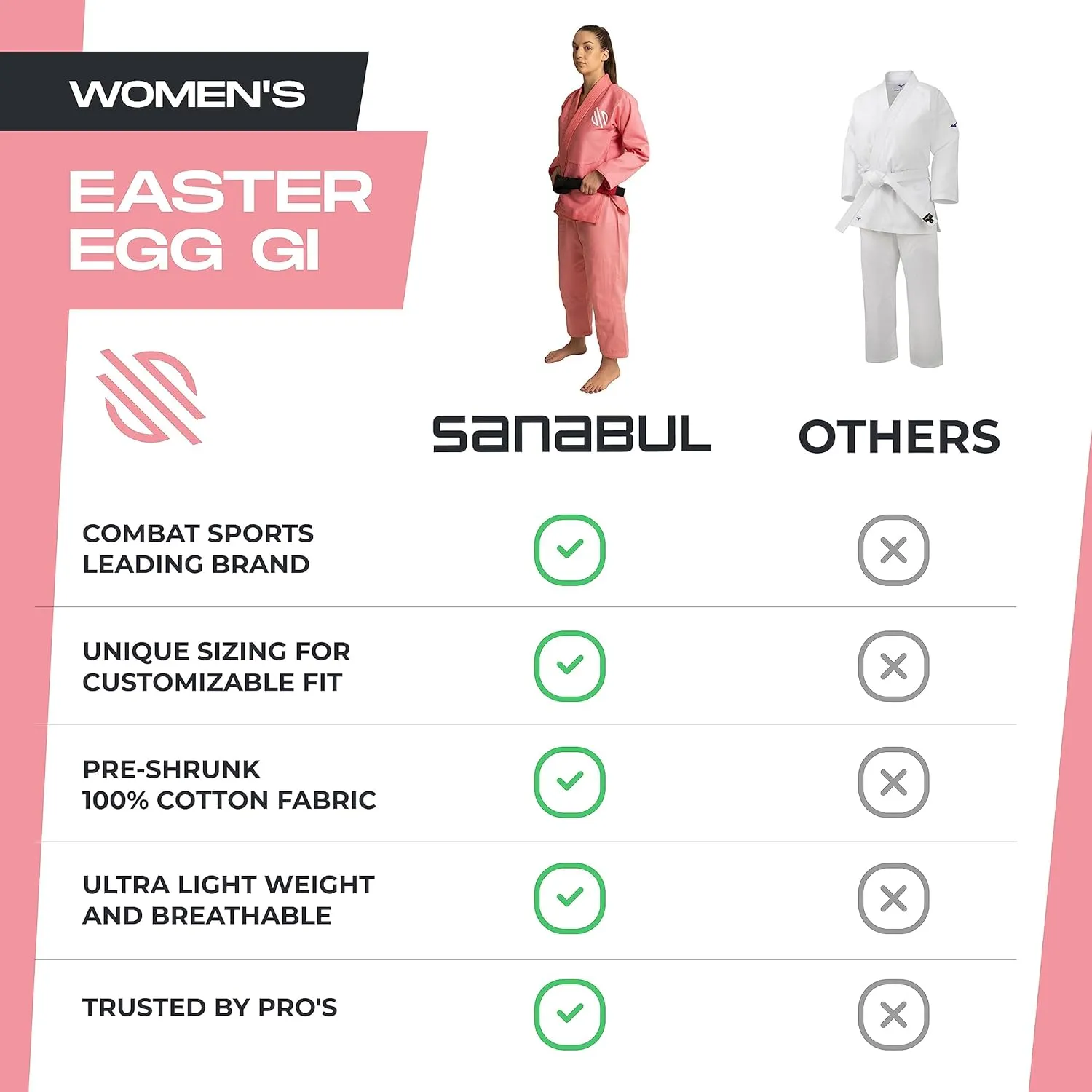 Sanabul Easter Egg BJJ Gi for Women Premium Brazilian Jiu Jitsu Gi for Women