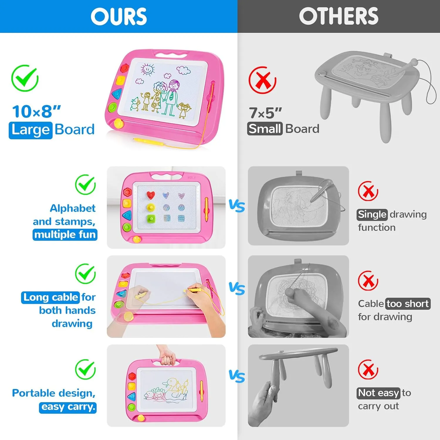SGILE Large Magnetic Drawing Board - 4 Colors 16×13in Writing Painting Doodle Pad with 4 Stamps for Toddlers, Learning Educational Toy Etch Sketch Gift for 36  Month Kids Girls Boys, Pink