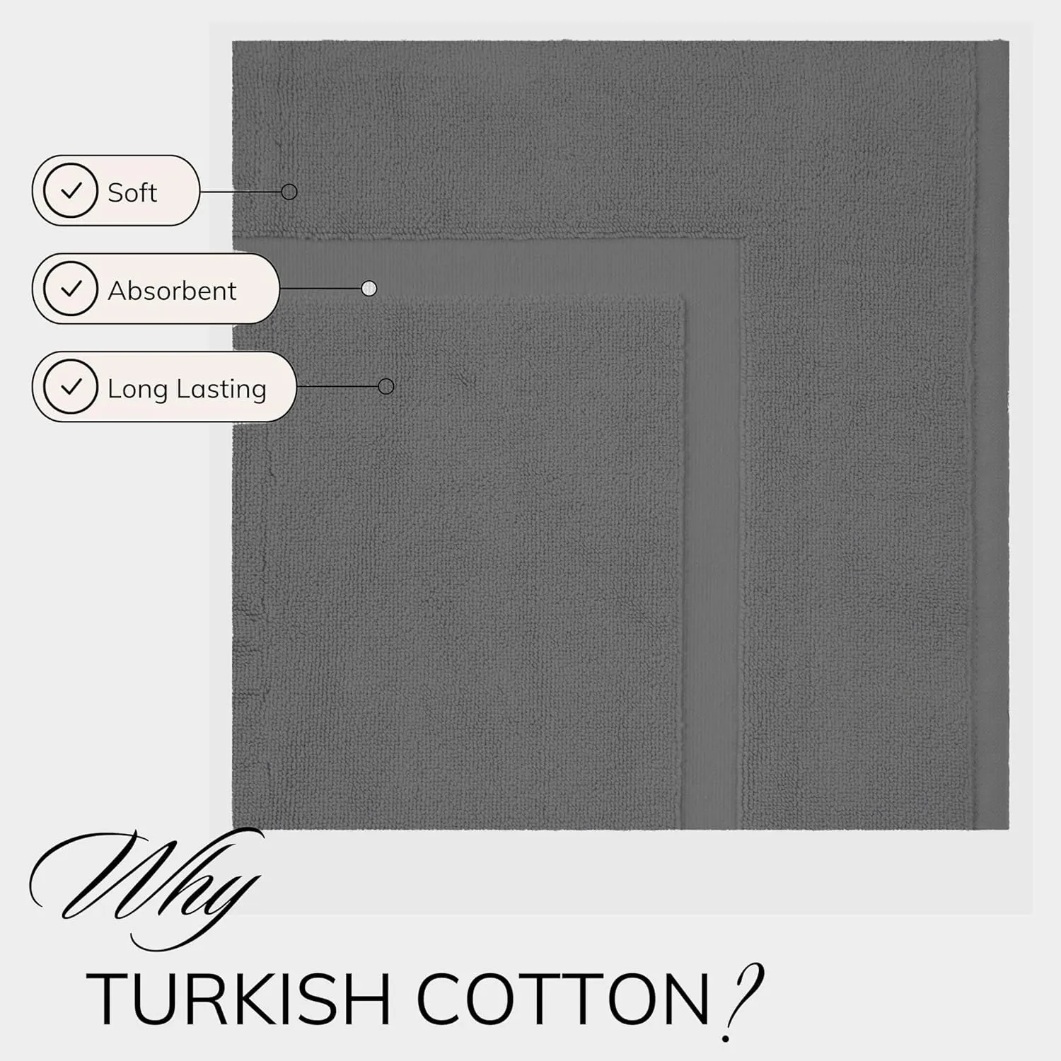 TEXTILOM Luxury 2 Pack Banded Cotton Bath Mats for Bathroom Floor [ Hotel, Spa, Tub, Shower Bath Mat Floor Towel Set ], Machine Washable & Soft & Absorbent & Quick Dry (20''x34'')- Dark Grey