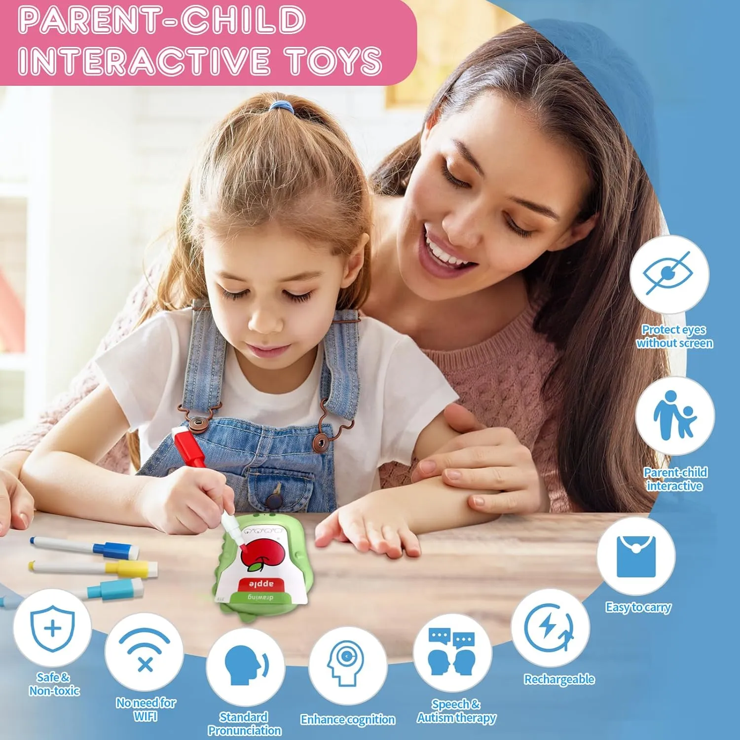 Toddler Toys Talking Flash Cards With Drawing for Toddlers 3-8 Years, 224 Sight Words for Montessori Learning, Pocket Speech Therapy & Autism Sensory Toys for Kids Educational Flashcards for Boys Gift