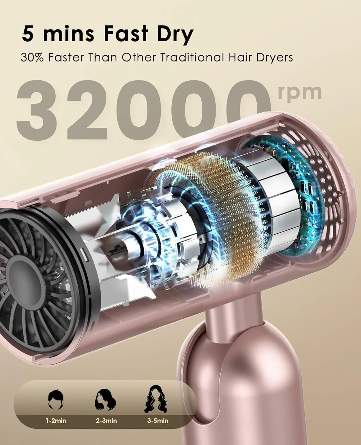 Travel Hair Dryer, Dual Voltage with Auto-Sensing, 1B Plasma Particles, 200times/s Temp Control, Portable Blow Dryer with Single-Sided Comb, Pink