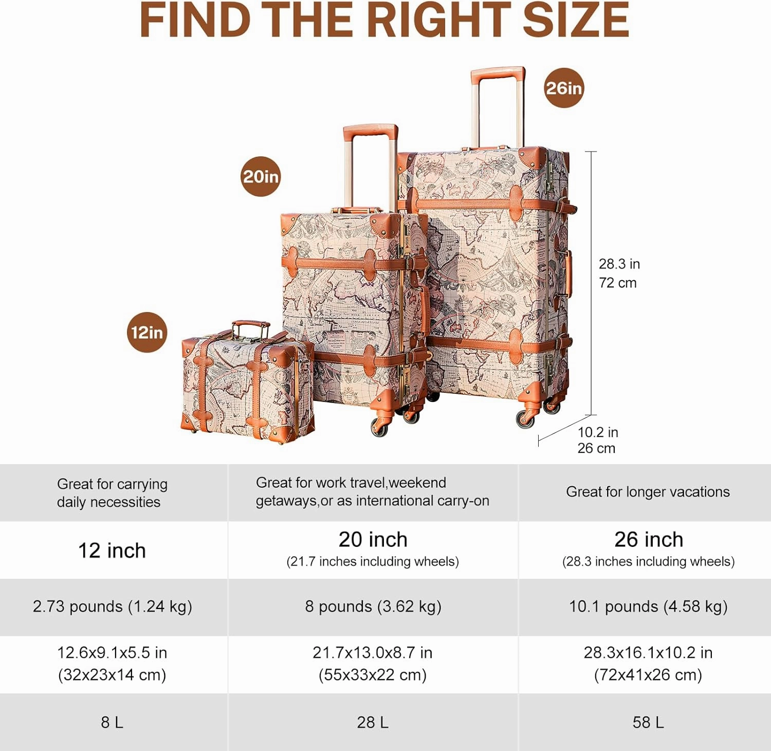 urecity Vintage Luggage Sets of 3 Piece - Hardside Lightweight Spinner Suitcases - Retro Travel Set includes Under Seat Train Case, 26" 20" 12"