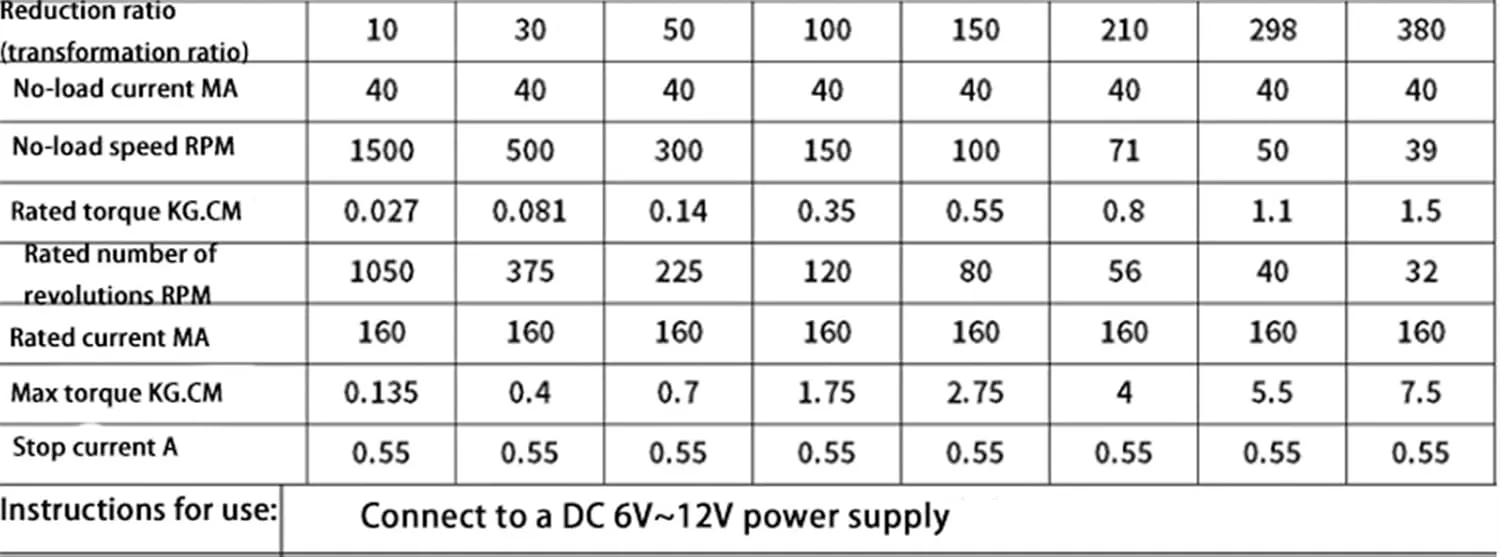 Xianglaa-Motor GA12-N20 12v Motor, Mini DC Metal Gear Reducer Low Speed ​​Small Motor for Smart Car Lock DIY Toy (Size : 300rpm)