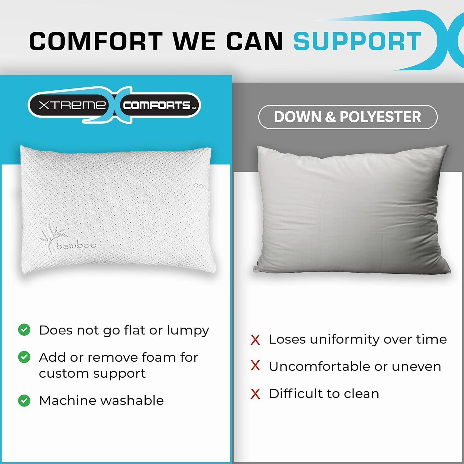 Xtreme Comforts 2-Pack Pillows for Sleeping Made in The USA - GreenGuard Gold Certified Adjustable Standard Memory Foam Pillow for Side, Back & Stomach Sleepers w/Removable Cooling Zipper Cover